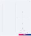 Варочная панель LEX EVI 431A WH