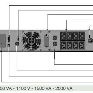 Источник бесперебойного питания Socomec NETYS PR RK 1100 ВА