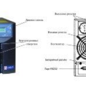 Источник бесперебойного питания ELTENA Monolith K1000LT