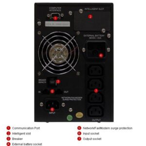 CyberPower Paragon Tower OL1000TEXL (1000 кВА — 700 кВт)