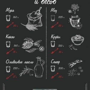 Кухонные весы Scarlett SC