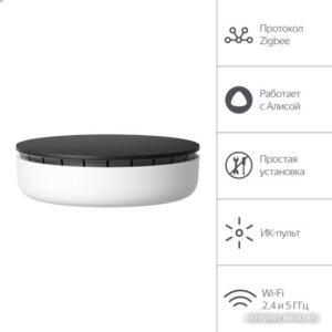 Яндекс YNDX