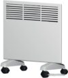 обзор Конвектор TDM Electric SQ2520