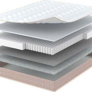 Матрас Хит 1 80x190 21век