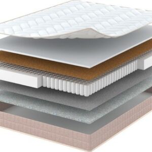 Детский матрас Хит 2 80x160 21век