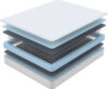 Матрас Sova Basic 120x190 21век