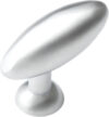 Ручка для мебели C0360 / RC003SC.4 21век