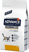 Сухой корм для кошек VetDiet Renal Canine Formula 21век