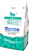 Сухой корм для кошек Functional Line Hairball Rich in Chicken 21век