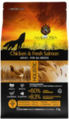 Сухой корм для собак Grain Free для всех пород с курицей и лососем / U/ACS2 21век