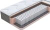 Матрас Optima 1000 M 200x200 21век