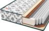 Матрас Premium Relax BL8 21век