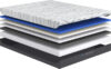 Матрас Sky Middle 200x190 21век