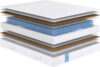 Матрас Standart Middle 80x190 21век