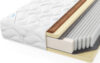 Матрас Twin Foam Coco Lux 415496 21век