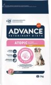 Сухой корм для собак VetDiet Atopic No Grain с кроликом 21век