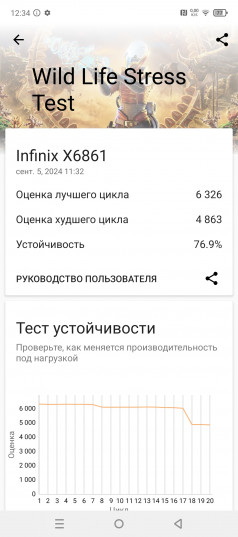 Обзор Infinix Zero 40 5G: создан для видео