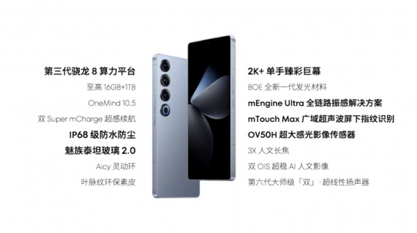 Всё о начинке Meizu 21 Pro: камеры, экран, батарея, размеры