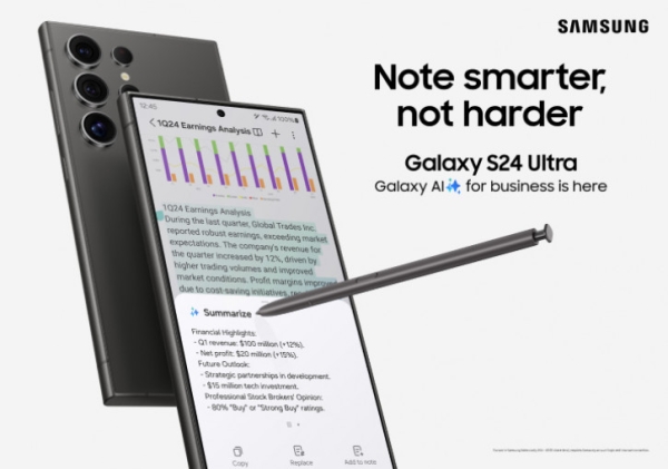 Samsung призывает юзеров последних Galaxy Note перейти на S24 Ultra