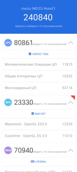 Обзор Meizu Note 21 и Note 21 Pro: возвращение