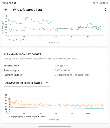 Сравнение Honor Magic V3 и Samsung Galaxy Z Fold 6: баттл с баллами