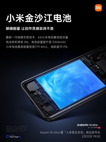 Увеличенной будет не только батарея Xiaomi 14 Ultra, но и цена
