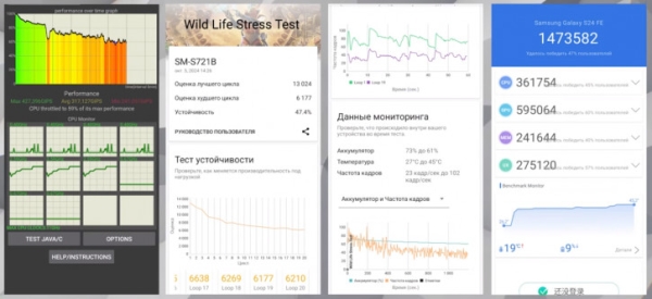 Обзор Samsung Galaxy S24 FE: только для фанатов