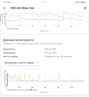 Сравнение Honor Magic V3 и Samsung Galaxy Z Fold 6: баттл с баллами