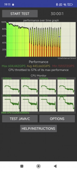 Обзор Xiaomi 14T и 14T Pro: почТи флагманы