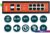 Неуправляемый коммутатор Wi-Tek WI-PS310GF-I (v2)
