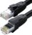 Кабель Ugreen NW121 70329 RJ45 — RJ45 (2 м, черный)