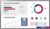 Информационная панель LG 86UL3G-B