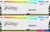 Оперативная память Kingston FURY Beast RGB 2×32ГБ DDR5 5200 МГц KF552C40BWAK2-64