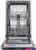 Встраиваемая посудомоечная машина MAUNFELD MLP4529A01 Light Beam