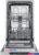 Встраиваемая посудомоечная машина MAUNFELD MLP4249G02 Light Beam