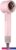 Фен SenCiciMen Hair Dryer X13 (международная версия, розовый)