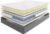Матрас, Sonline Prestige Premium 120×200