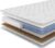 Матрас, Sonline Prestige Classic 160×200