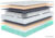 Матрас Madelson Basis Memory Foam 4 90×190 (Multi Purple)