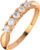 Кольцо из розового золота, ZORKA 210709.14K.R