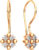 Серьги из розового золота, ZORKA 3101281.14K.R
