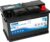 Аккумулятор EXIDE Dual AGM EP600 12В 70Ач 750CCA