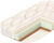 Матрас в кроватку, Plitex Aloe Vera Semi-Oval / АВ-20/2