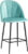 Стул барный, Stool Group Логан / AV 413-B20-08(PP)