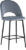Стул барный, Stool Group Меган / AV 415-H14-08(PP)