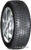 Автомобильные шины KAMA EURO-519 185/60R14 82T