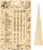 Разделочная доска, Marmiton Basic Таблица мер и весов 17251