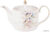 Заварочный чайник Lefard Iris 590-323