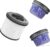 HEPA-фильтр Dreame Filters VFKA для Dreame Z20/Z30