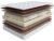 Матрас, Askona Comfort Extra Firm 3.0 90×200